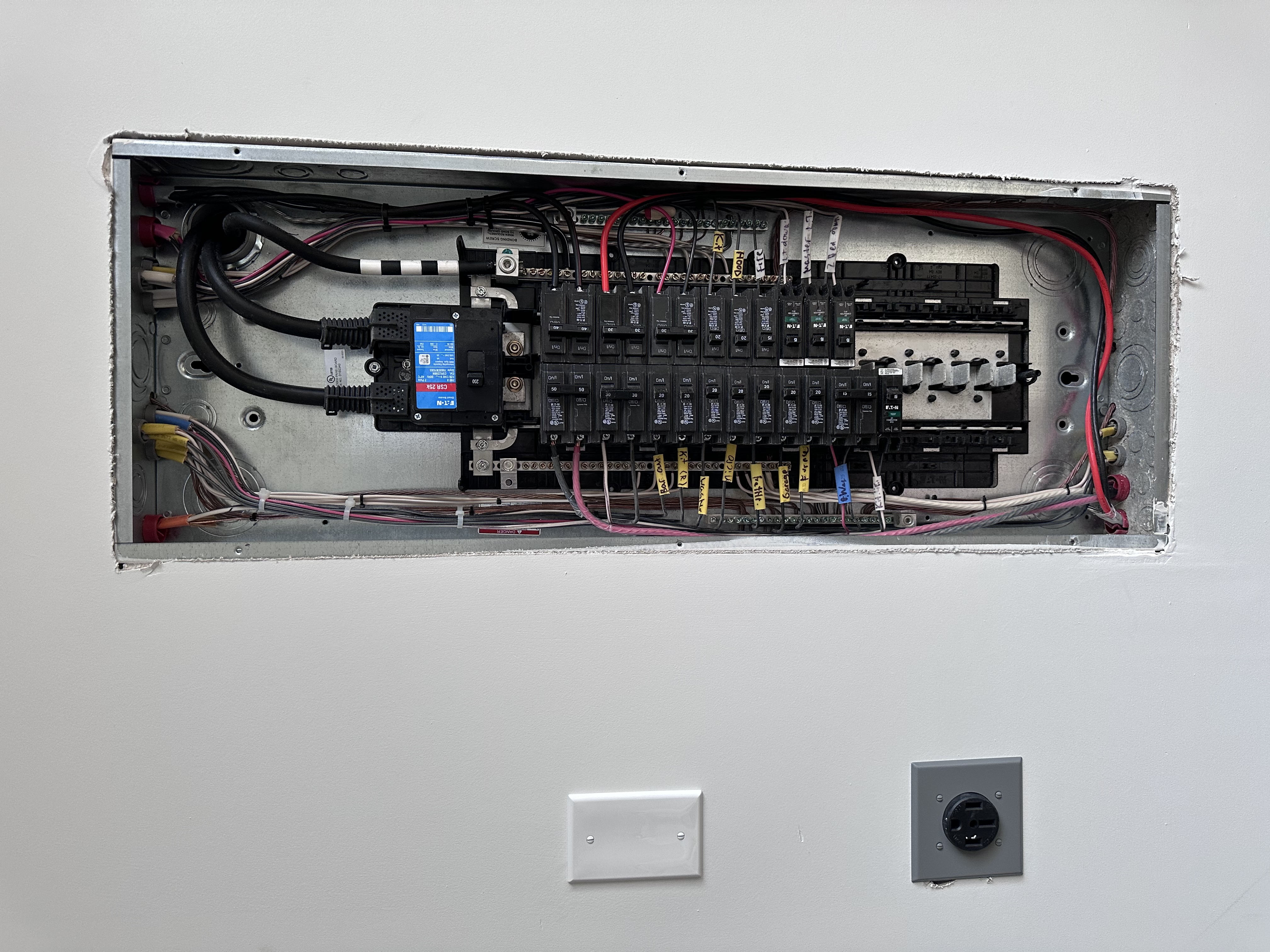 Panel Changes & Upgrades