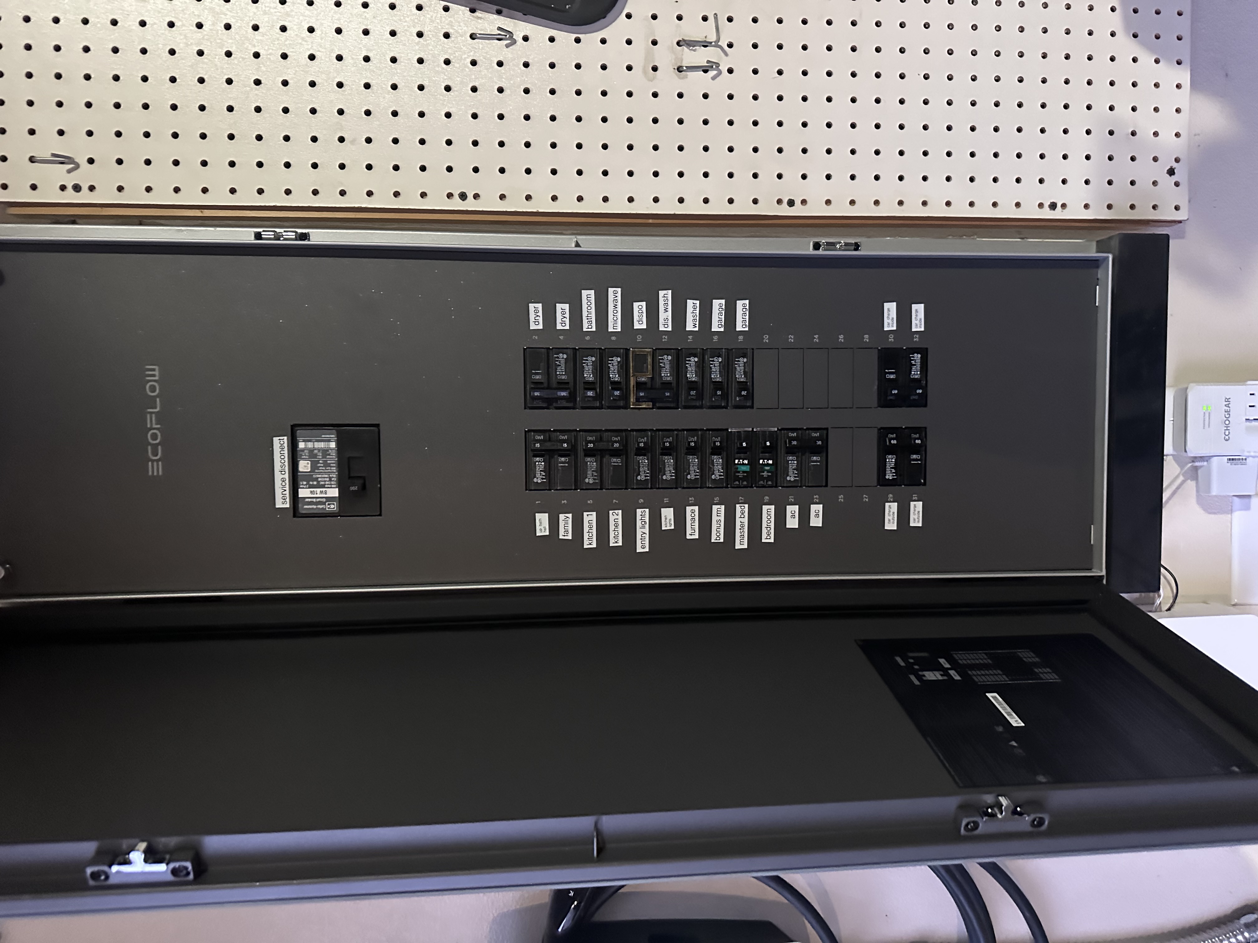 EcoFlow smart electrical panel with labeled household circuits